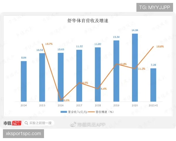 菲利克斯与穆西亚拉：技术型天才成长路径分化分析