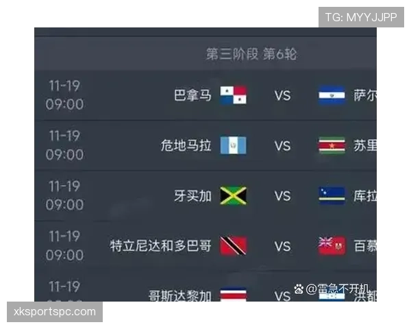 2026世界杯48支球队分12个小组怎么分配和排列