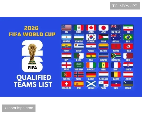 2026世界杯48队赛制规则详解 小组前两名及8个第三如何晋级32强 2026世界杯48队赛制规则详解 小组前两名及8个第三如何晋级32强