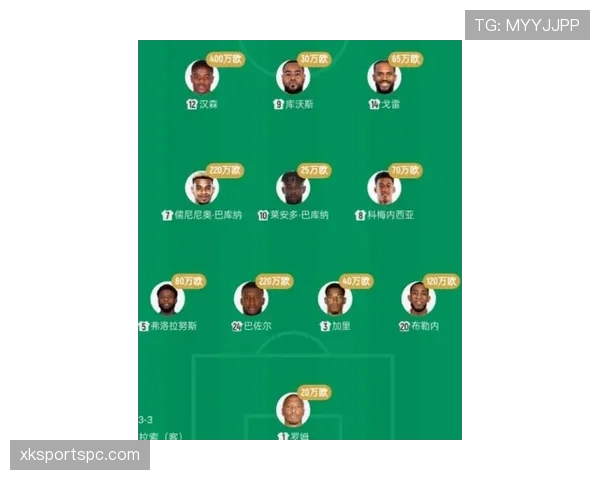 2026世界杯库拉索队阵容预测 这支加勒比黑马能否创造历史 2026世界杯库拉索队阵容预测 这支加勒比黑马能否创造历史
