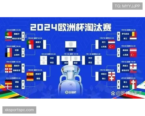 英格兰国家队近期阵容磨合仍存疑虑,欧洲杯备战关键阶段需提升防守稳定性 英格兰国家队近期阵容磨合仍存疑虑,欧洲杯备战关键阶段需提升防守稳定性